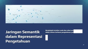 [SBP INFORMATIKA UNINDRA] Grup 8 Kelas S7G Konsep Dasar Representasi Pengetahuan