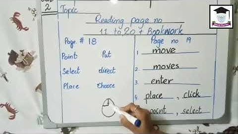 Computer Chapter 2 Computer Hardware Bookwork Page No 18 to 19 Part 1 Class 2