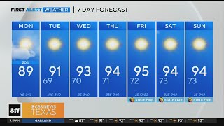 Your Monday is looking cloudy, cooler