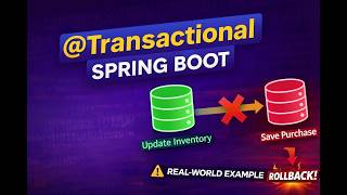 Celebrity Spring Boot @Transactional Tutorial | Real Example with Rollback Net Worth