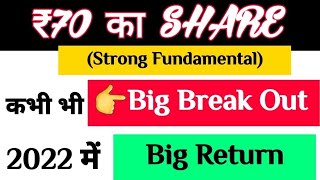 Multibagger share to buy | Break Out shares | Best share to buy 2022..