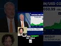 Tokenization: Unlock Capital Velocity & Higher Yields Instantly! #shorts