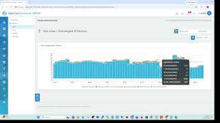 Power Grid Manager demonstration