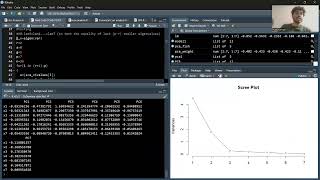 Principal Component analysis (PCA) &amp; Principal Component Regression (PCR) Using R language