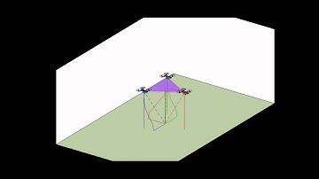 Multi-Layer Control Scheme Application (Positioning Task)