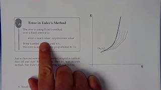 Math 251 Section 11.3D (Euler's Method Error)