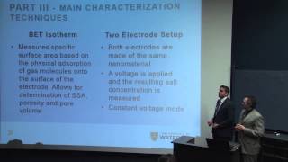 Capacitive Deionization Electrodes