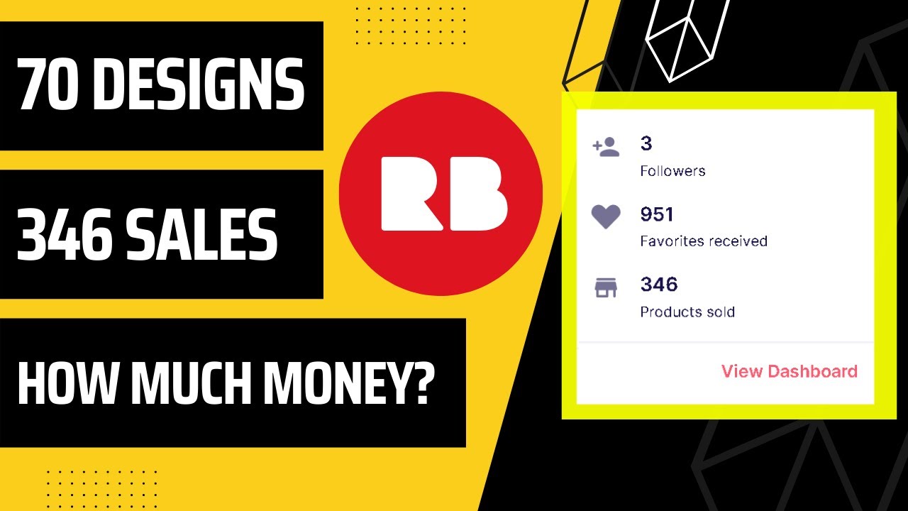 My Redbubble Journey Earnings and Experience YouTube