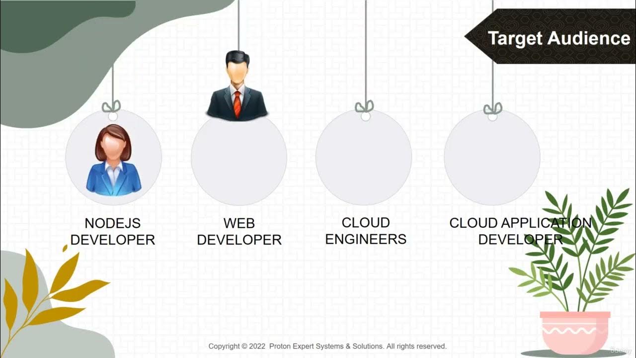 your application development video using Node.js and Angular - YouTube