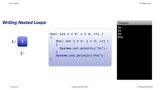 Nested For-Loops (Java)