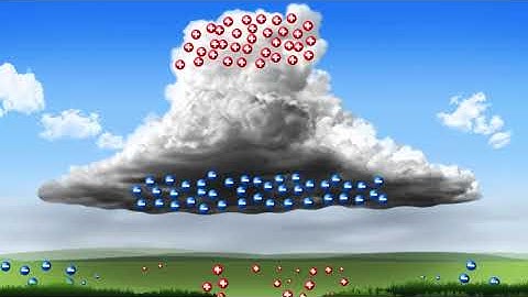 【サイエンスラボ】雷はなぜ起こる？(Canon Official)