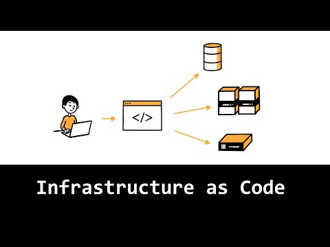 Infrastructure as code : l'essentiel en 8 minutes