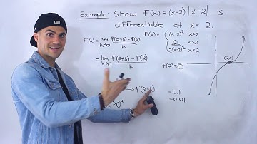 MCV4U (Calculus & Vectors) - Show a Function is Differentiable