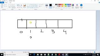 Hashing with Linear Probing   C++ Code   Punjabi
