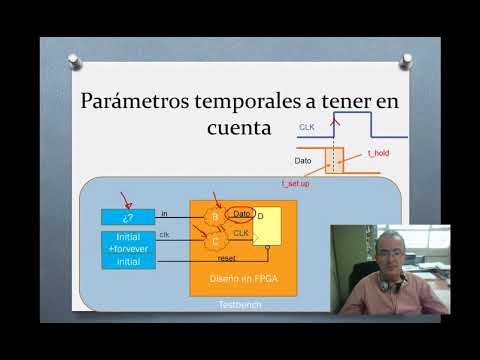 Video: ¿Qué es FSM en automóviles?