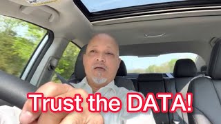 Leveraging Data: Driving Smart Decisions at Car Dealerships