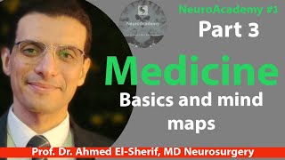 Clinical science in medical practice | Introduction to Medicine Part 3 | NeuroAcademy #3