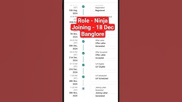 Tcs Ninja candidates got joining #tcs #new #tcsjoining  #joining #onboarding #dates #tcsion