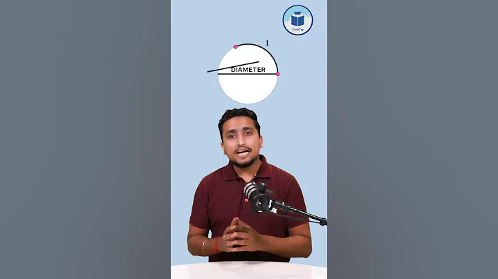 Amazing Facts About Pi 兀 | Fun Math Facts | Math Wonders | Why Pi 兀 is So Special #mathfacts #shorts