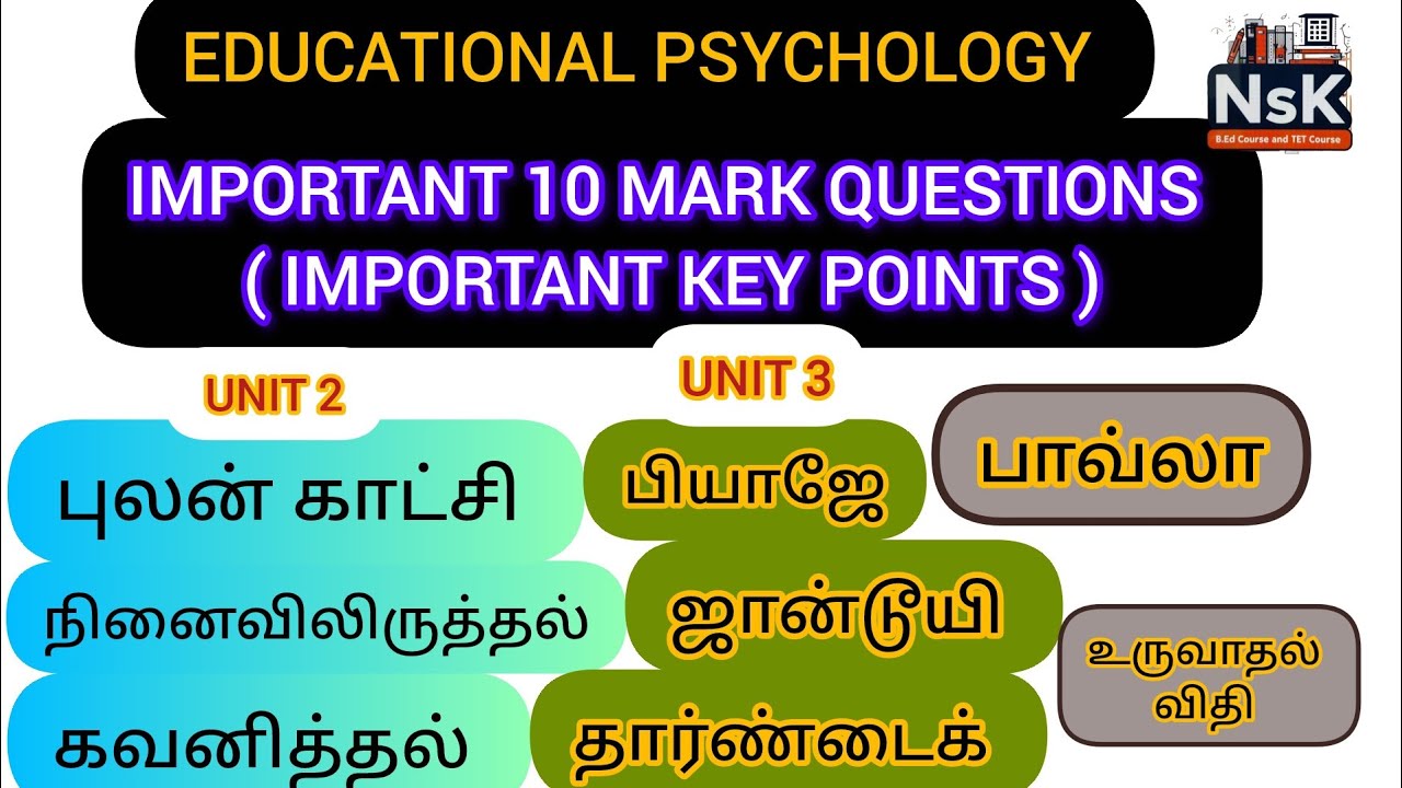 IMPORTANT 10 MARK QUESTIONS | EDUCATIONAL PSYCHOLOGY | B.ED FIRST SEMESTER 