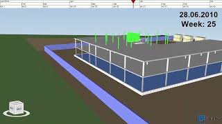 Synchro 4d Pro_Scheduling animation