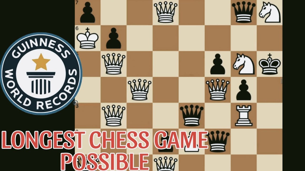 The 4 Longest Chess Games In History 