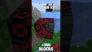 1 Day until 1500 DAYS...