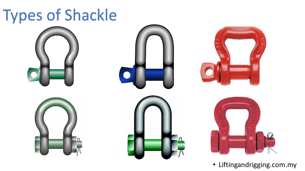 ASME B30 26 SHACKLE MARKING REQUIREMENT MALAY VERSION YouTube