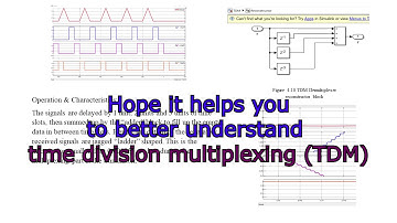 Time Division Multiplexing TDM signal transmission