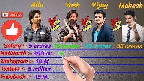 Allu Arjun vs Yash vs Thalapathy Vijay vs Mahesh Babu Full Comparison 2021 - KamPer K Videos