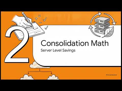 Lecture 10: Virtualization & Server Consolidation
