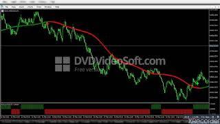 Binary Trading system binary.com broker