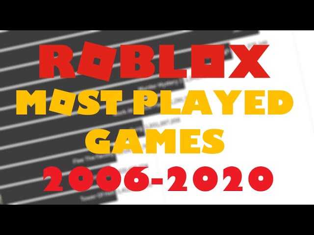 Most Played Roblox Games 2006 2020 July Youtube - 2004 roblox accounts related keywords suggestions 2004