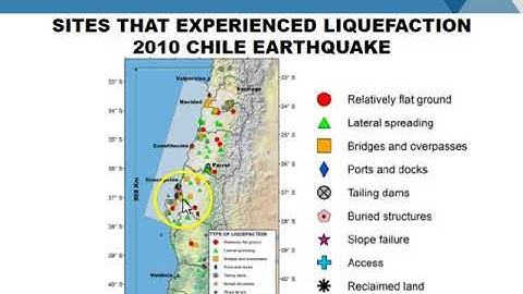 Evaluation and numerical comparison of bridge foundation during liquefaction in 2D and 3D