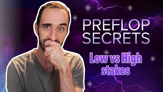 Preflop Strategy - Adjusting for Rake and Stakes