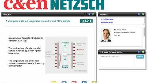 Laser Flash Anaysis LFA of Polymers