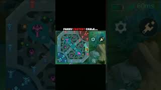 Only 2% Fanny User No This... Resimi