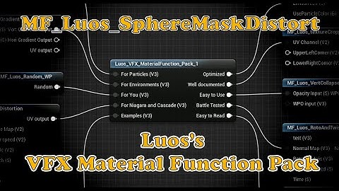 MF_Luos_SphereMaskDistort