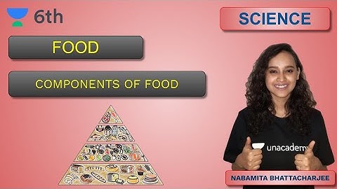 Components of Food | Science | Unacademy Class 6 | Nabamita Bhattacharjee
