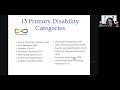CAC Workshop May 27 2025 Supporting Neurodiversity Inclusion And Practical Strategies CAC Workshop May 27 2025 Supporting Neurodiversity Inclusion And Practical Strategies
