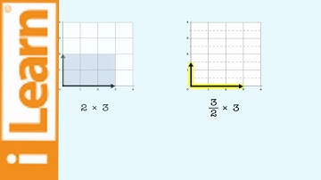 Multiplying Fractions and Whole Numbers - Fast And Easy Math Learning Videos