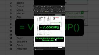 = VLOOKUP() in 1 Minute — Find Data Like a Pro! 💡| Quick Excel 101 #excel #exceltips #excel101