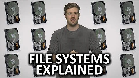 File Systems as Fast As Possible