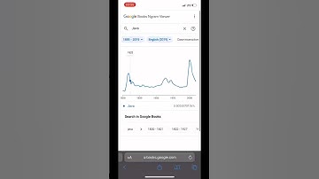 Java developer #java #developer #shorts #youtubeshorts