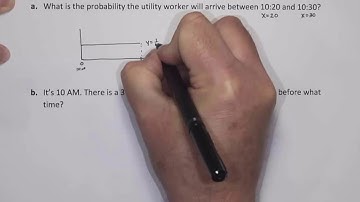 Statistics Section 7.1 Video 1 of 4