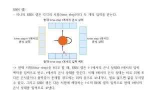 15차시 seq2seq