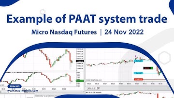 Price Action Algo Trading Journal: Micro Nasdaq Futures - 24 Nov 2022