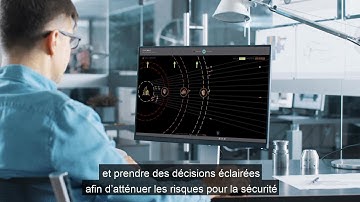 Gérez l’intégralité de votre écosystème de sécurité avec SonicWall Capture Security Center