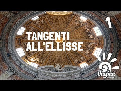 Tangenti all'ellisse -