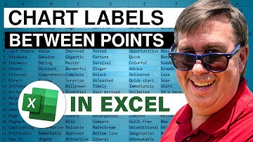 Excel - Microsoft Excel - Add Chart Labels Between Points - Episode 956